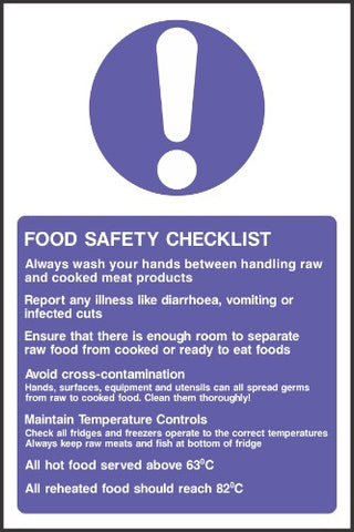Food Safety Checklist sign