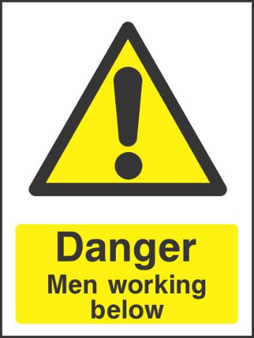 Danger men working below Sign