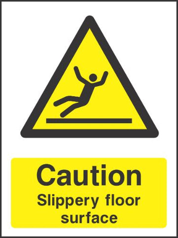 Caution Slippery floor surface Sign