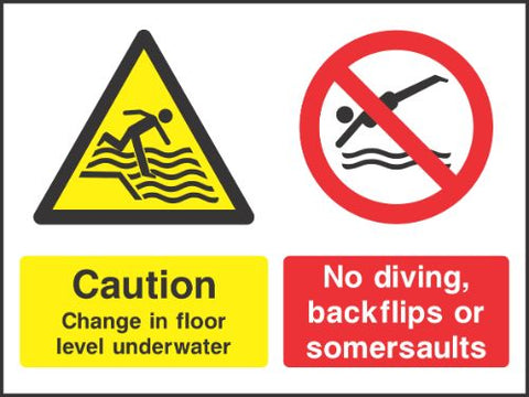 Caution Change in floor level water Sign